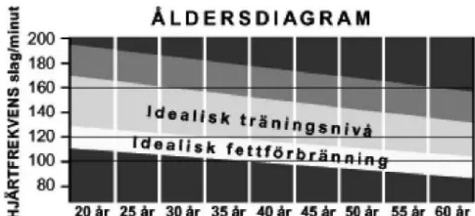 ExtremeFit TM1200 - Träna effektivt - 1