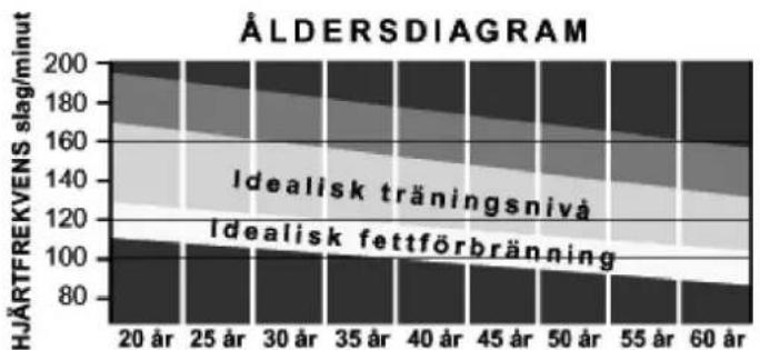 ExtremeFit EB7.9 - Träna effektivt - 1