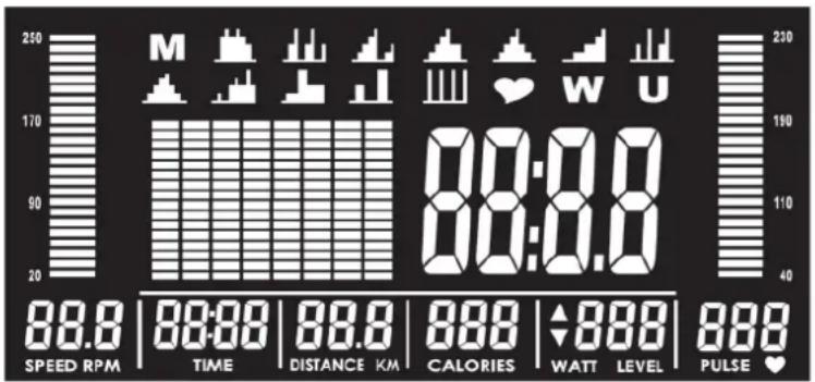 250 170 90 20 88.0 | 88:00 | 88.0 | 000 | 488 | 000 SPEED RPM TIME DISTANCE KM CALORIES WATT LEVEL PULSE ♥ 230 190 110 40