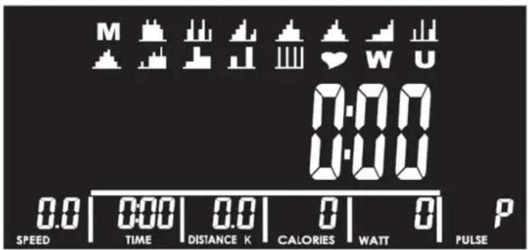 M W U 0:00 0:00 0.0 | 0:00 | 0.0 | 0 | 0 | P SPEED TIME DISTANCE K CALORIES WATT PULSE