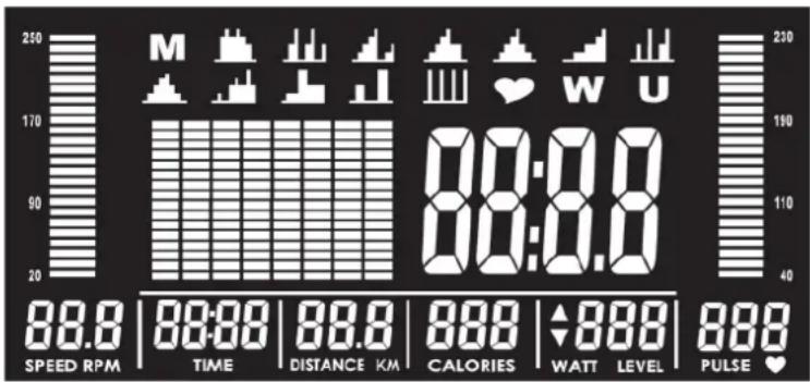 250 170 90 20 M W U 88:00 88:00 TIME 88:00 DISTANCE KM 888 CALORIES WATT LEVEL 888 PULSE ♥ 40 190 110 230 88.0 SPEED RPM