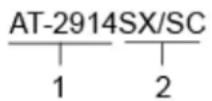 Allied Telesis 2914SP - Model Naming Conventions - 1
