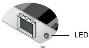 LED 2488