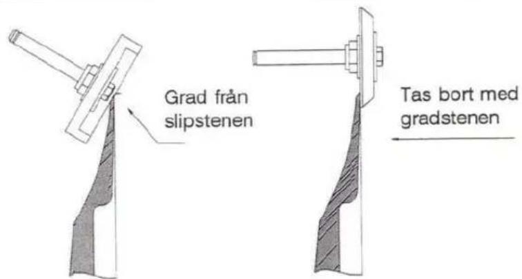 Grad från slipstenen Tas bort med gradstenen