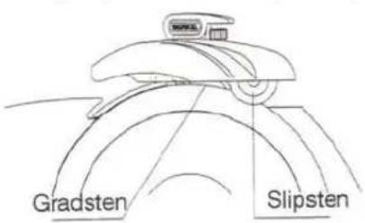 Gradsten Slipsten