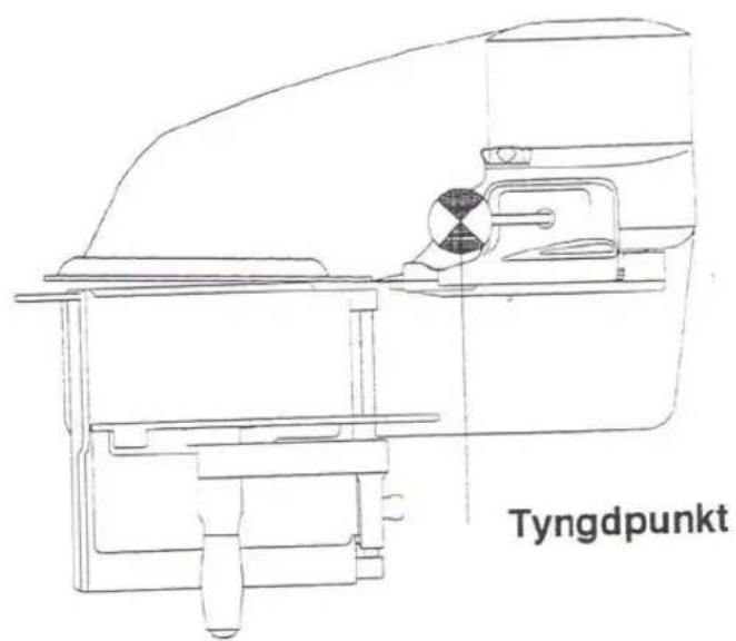 Tyngdpunkt