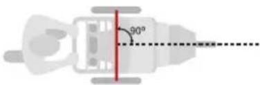 90°