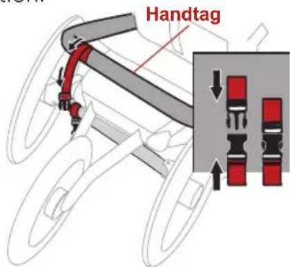 Handtag