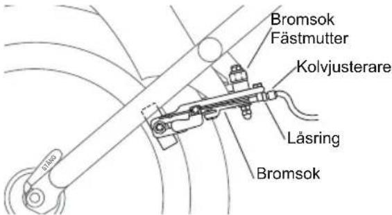 Bromsok Fästmutter Kolvjusterare Läsring Bromsok
