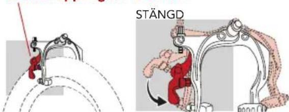 STÄNGD