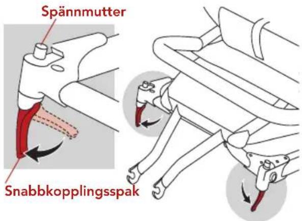 Spännmutter Snabbkopplingsspak