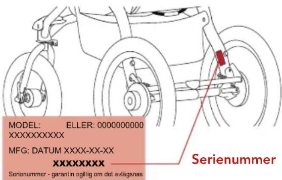MODEL: ELLER: 0000000000 XXXXXXXXX MFG: DATUM XXXX-XX-XX XXXXXXXXX Serienummer - garantin ogiltig om det avlägsnas Serienummer