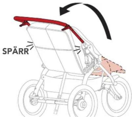 SPÄRR