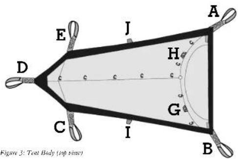 Figure 3: Test Body (top view)