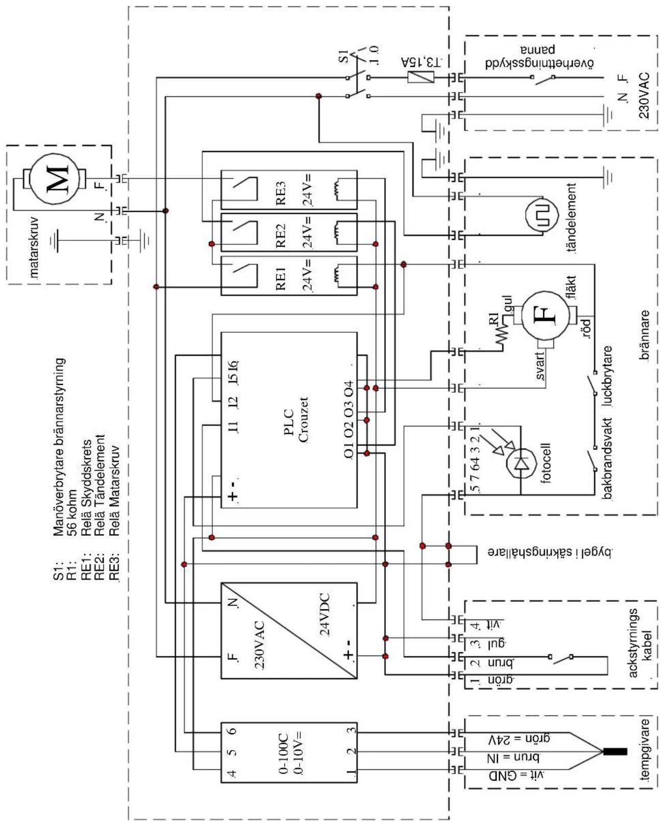 Baxi Eurofire 30 M2 - Elschema - 1