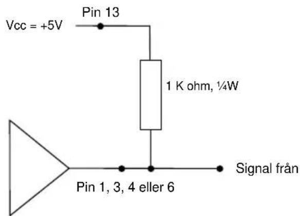 Vcc = +5V Pin 13 1 K ohm, ¼W Pin 1, 3, 4 eller 6 Signal från