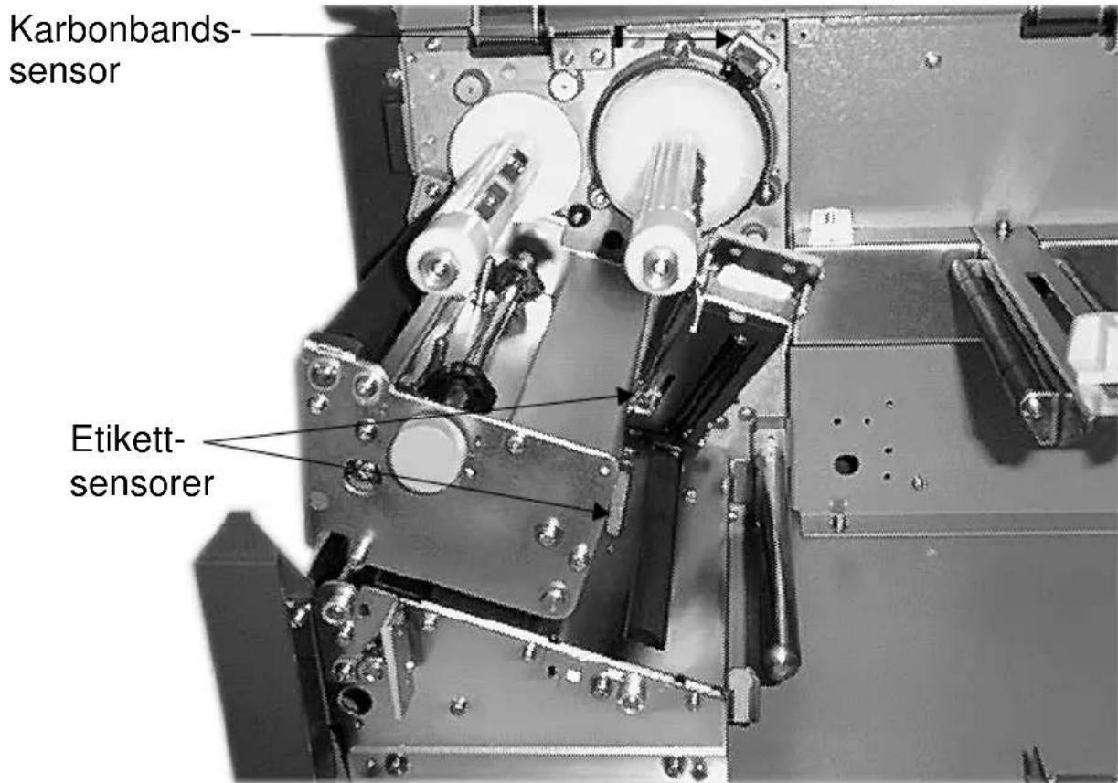 Karbonbands- sensor Etikett- sensorer
