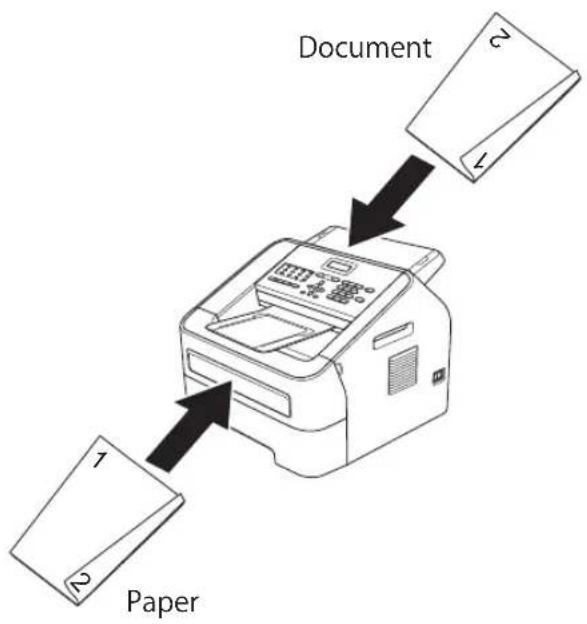 RICOH FAX 1195L - Obs - 1