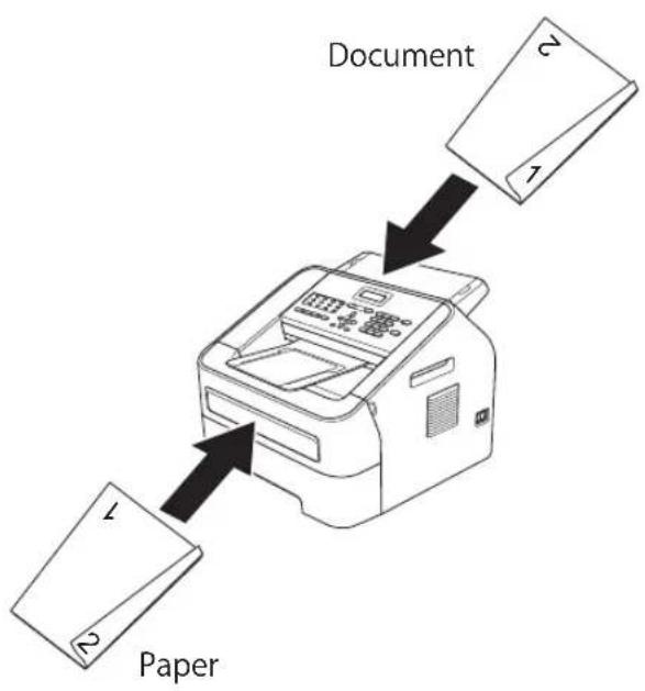 RICOH FAX 1195L - Obs - 2