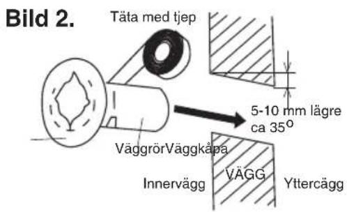 Invest Living New Basic - Upphängning av inomhusenheten - 1