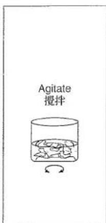 Agitate 攪拌