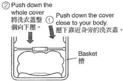 ② Push down the whole cover 將洗衣蓋整個向下壓。 ① Push down the cover close to your body. 壓下靠近身旁的洗衣蓋。 Basket 槽