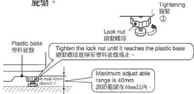 旋紧。 Tightening 旋紧 ② Lock nut 锁紧螺母 Plastic base 塑料底盤 Tighten the lock nut until it reaches the plastic base 锁紧螺母應擰至塑料底盤為止。 At most 40mm 40mm以下 Maximum adjust able range is 40mm 調節範圍在40mm以內。
