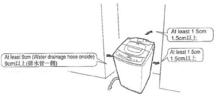 At least 9cm (Water drainage hose onside) 9cm以上(排水管一侧) At least 1.5cm 1.5cm以上 At least 1.5cm 1.5cm以上