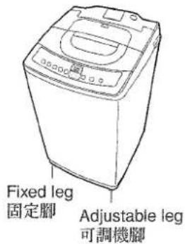 Fixed leg 固定腳 Adjustable leg 可調機腳