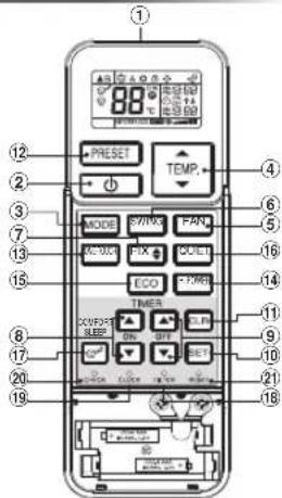TOSHIBA RAS-22N3AV2-E - Obs: - 1