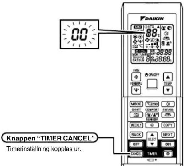 DAIKIN FTXL35G2V1B - Feldiagnos av fjärrkontrollen - 1