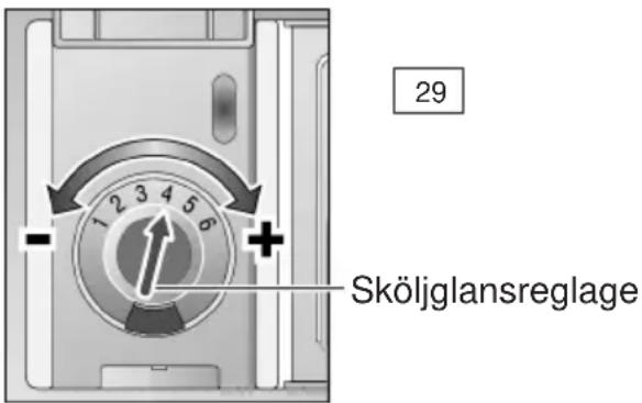 BOSCH SGU55E82SK - Ställa in mängden sköljglansmedel - 1
