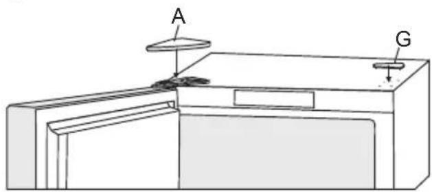 ASKO R2684SR - CHANGING THE DIRECTION OF DOOR OPENING - 7