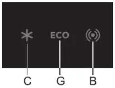 * ECO C G B