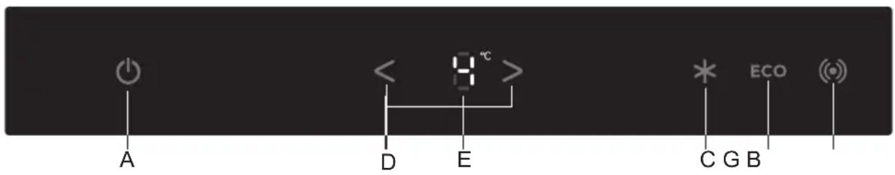 A D E < 3 °C > C G B * ECO