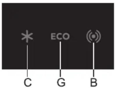 * ECO C G B