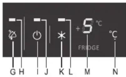 GORENJE NRK4181CW - Slå på och stänga av apparaten - 2
