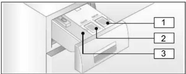 BOSCH HomeProfessional WAY32899SN - i-DOS Smart doseringssystem - 1
