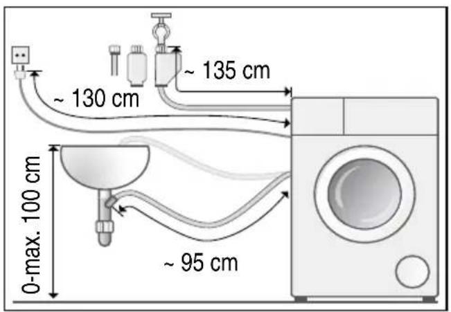 BOSCH HomeProfessional WAY32899SN - Slang- och sladdlängder - 1