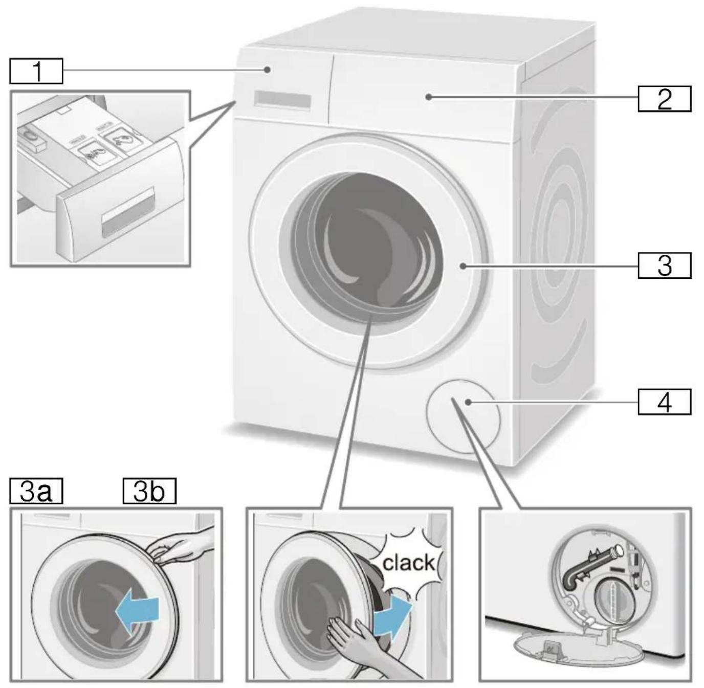BOSCH HomeProfessional WAY32899SN - Lär dig enheten - 1