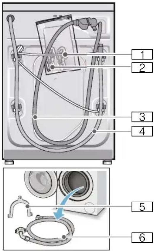 BOSCH HomeProfessional WAY32899SN - Medföljande tillbehör - 1