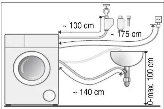 BOSCH WAT283L8SN - Slang- och sladdlängder - 2