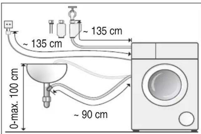 BOSCH WAT283L8SN - Slang- och sladdlängder - 1