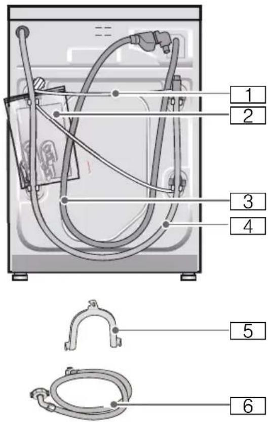 BOSCH WVG30444SN - Medföljande tillbehör - 1