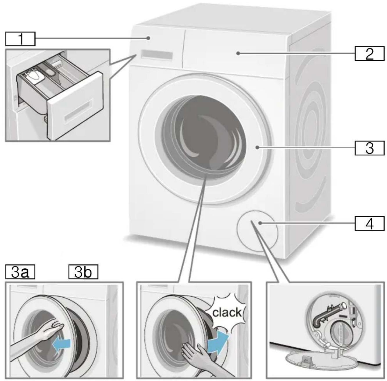 BOSCH WVG30444SN - Kombinerad tvättmaskin/ torktumlare - 1