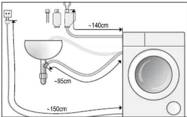 BOSCH WVG30444SN - Anslutning på maskinens vänstra sida - 1