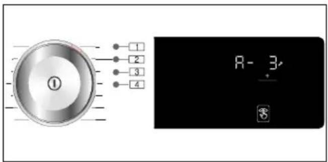 BOSCH WDU285A1SN - Slutsignal - 1