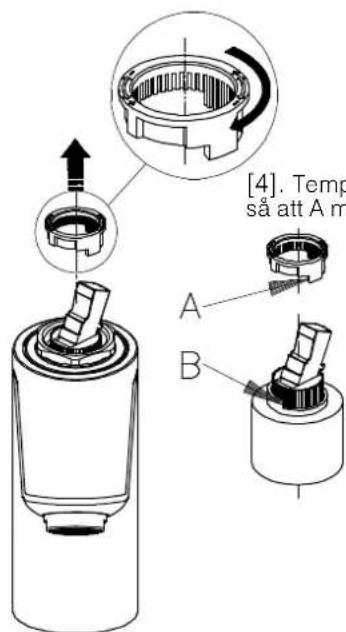[4]. Temp så att A m A B
