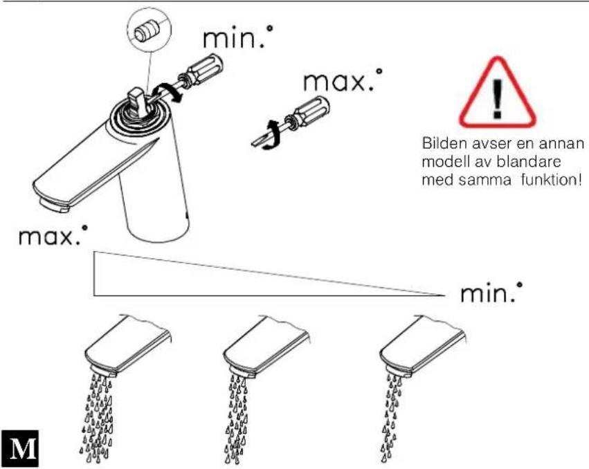 min. max. max. min. Bilden avser en annan modell av blandare med samma funktion!