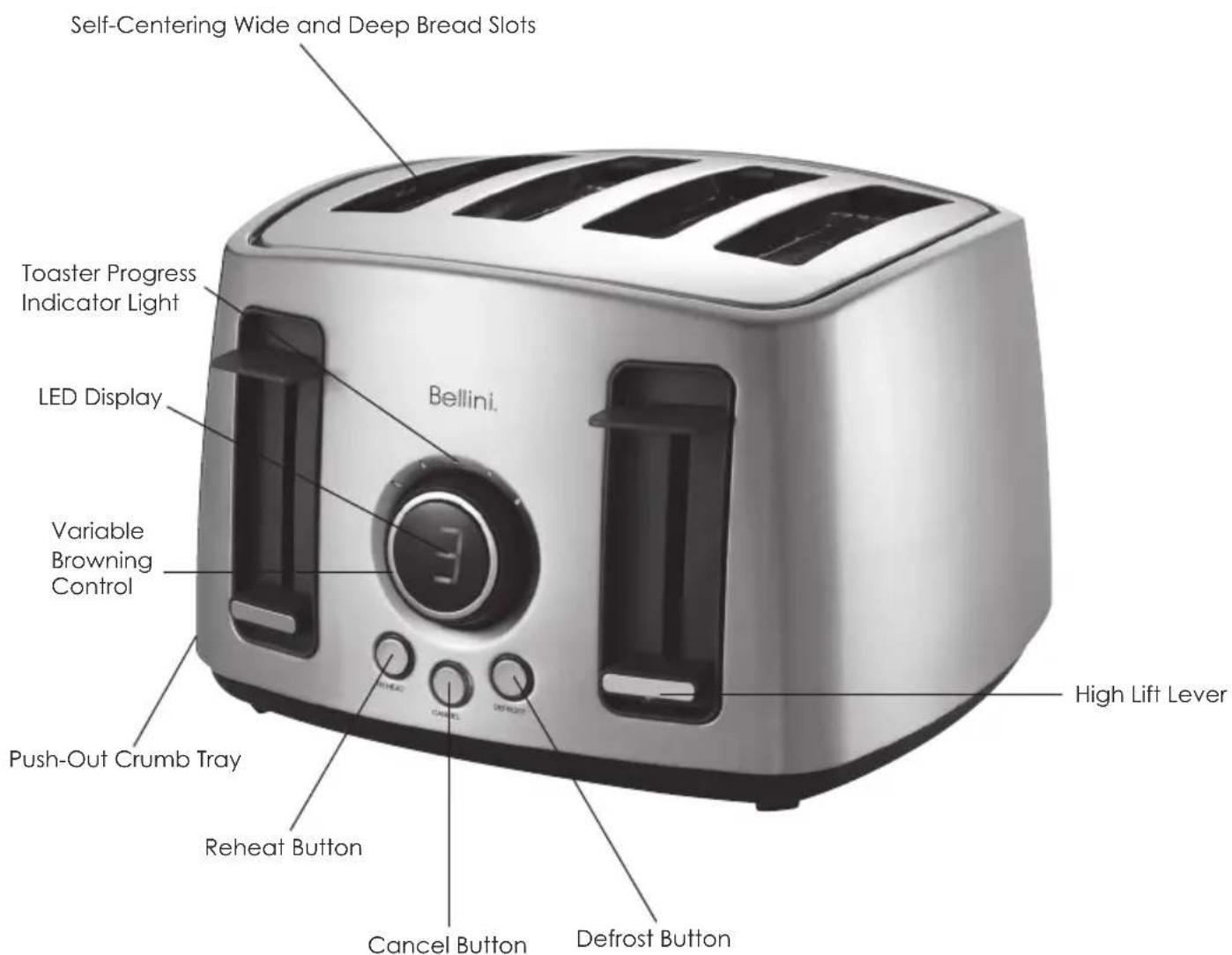 Self-Centering Wide and Deep Bread Slots Toaster Progress Indicator Light LED Display Variable Browning Control Push-Out Crumb Tray Reheat Button Cancel Button Defrost Button Bellini. High Lift Lever